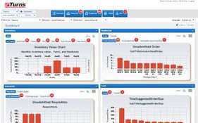 eTurns TrackStock: Dashboard