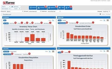 eTurns TrackStock Screenshot