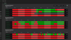 Evocon: Factory View Timeline