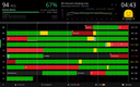 Evocon: Production Monitoring