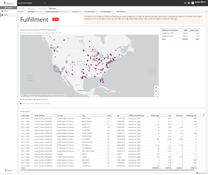 Extensiv Order Management: Extensiv Sales Analytics - Fulfillment