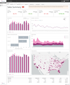 Extensiv Order Management: Extensiv Sales Analytics - Sales Summary