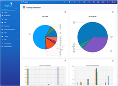 Eyelit: Factory Dashboard