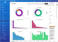 Eyelit: Tool Analysis