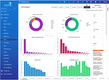 Eyelit: Tool Analysis