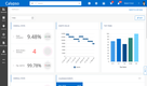 EZOfficeInventory: Dashboard