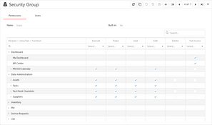 FaciliWorks CMMS Software: Security