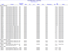 Famous ERP: Famous Software Tracability Report