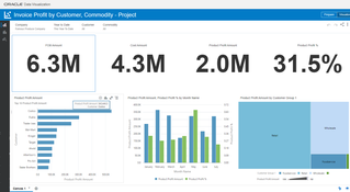 Famous ERP: Invoice Profit