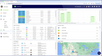 FieldPulse: Dashboard