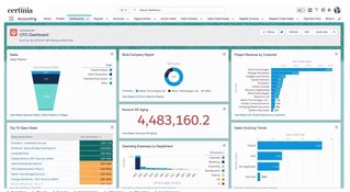 Certinia ERP: Dashboard