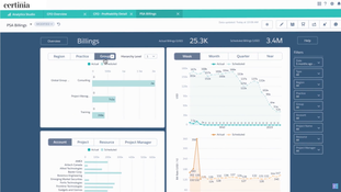 Certinia ERP: PSA Billings