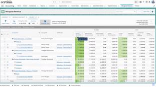 Certinia ERP: Revenue Recognition