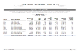 FLEETMATE: Operating Costs