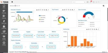 Focus X: Dashboard