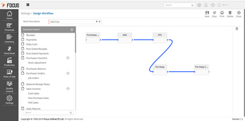 Focus 9: Workflow