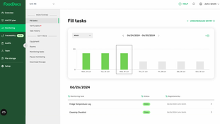 FoodDocs: Tasks