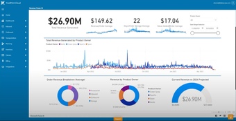 Datex FootPrint WMS: Revenue Power