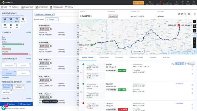 FourKites: FourKites Open Loads Map
