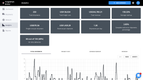 FreightPath TMS: Analytics