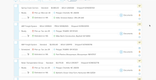 Freightview: Shipments