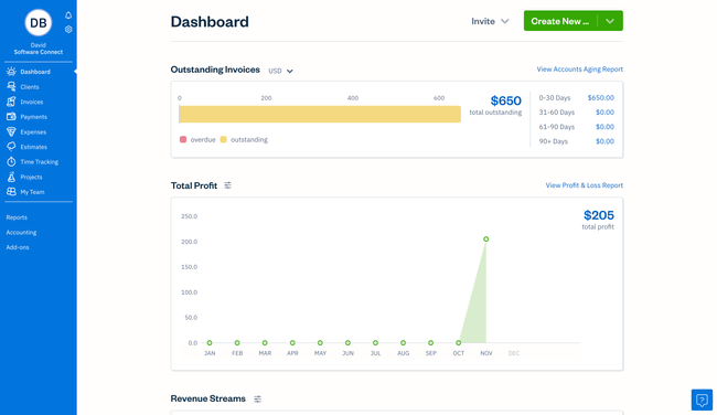 FreshBooks: Dashboard