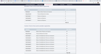 Fund EZ: Chart of Accounts