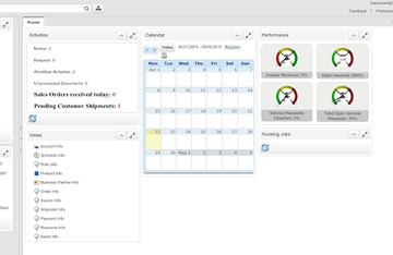 7 Best Open Source ERP Software
