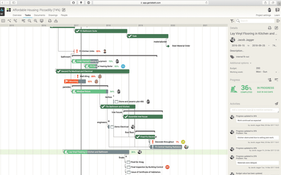 LB GenieBelt: LB GenieBelt Gantt Chart