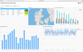 LB GenieBelt: LB GenieBelt Repetitive Builders Dashboard