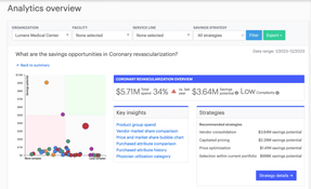 GHX Healthcare Supply Chain: Analytics