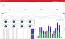 Global Shop Solutions: Dashboard Designer (Vendor Deliveries)