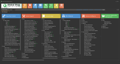 Global Shop Solutions ERP Software Screenshot