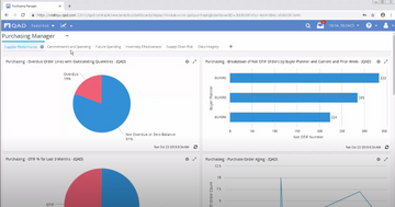 Global Trade Compliance Screenshot