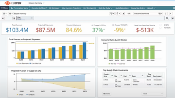 E2open Global Trade Management Screenshot