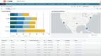 E2open Global Trade Management: Transit Logistics