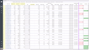 GMDH Streamline: Inventory