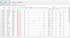 GMDH Streamline: Inventory Optimization