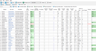 GMDH Streamline: Inventory Planning