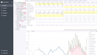 GMDH Streamline: Sales Forecast Dashboard