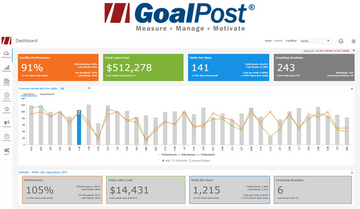 GoalPost LMS Screenshot