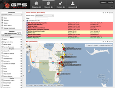 GPS Insight: Dashboard Graphs