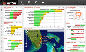 GPS Insight: Dashboard Locations