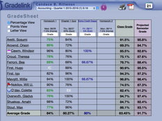 Gradelink: GradeSheet