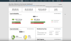 Granular Insights: Dashboard