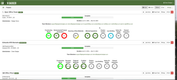 Green Badger: Green Badger Sustainability Dashboard