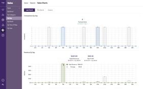 GrowFlow: Retail Reports