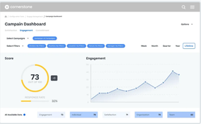 Cornerstone Performance Management: Company Performance Dashboard