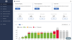 Hemlane: Dashboard