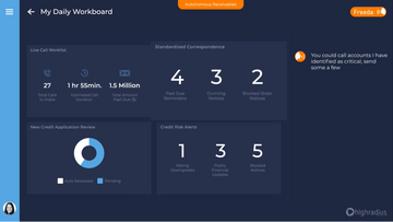 HighRadius Integrated Receivables Screenshot